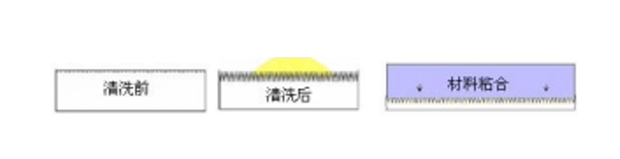  PTFE等離子蝕刻設(shè)備.png