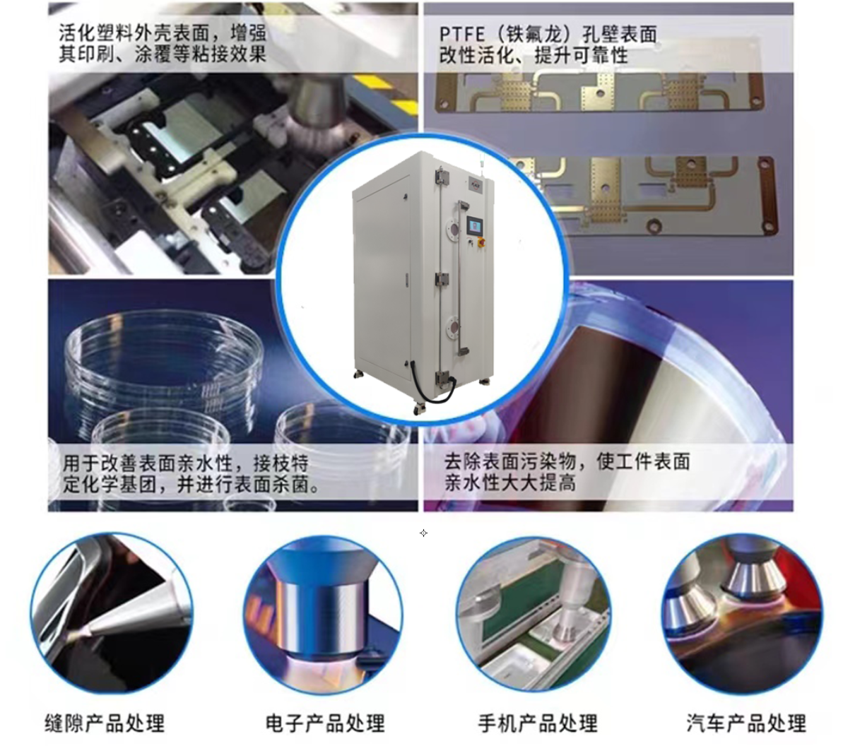 全自動(dòng)等離子表面處理機(jī).png
